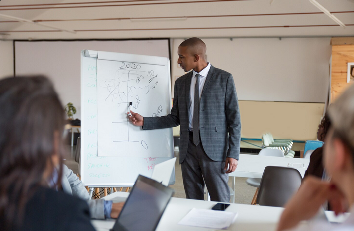 Représentation commerciale